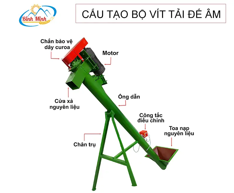 cau-tao-bo-vit-tai-de-am_result222