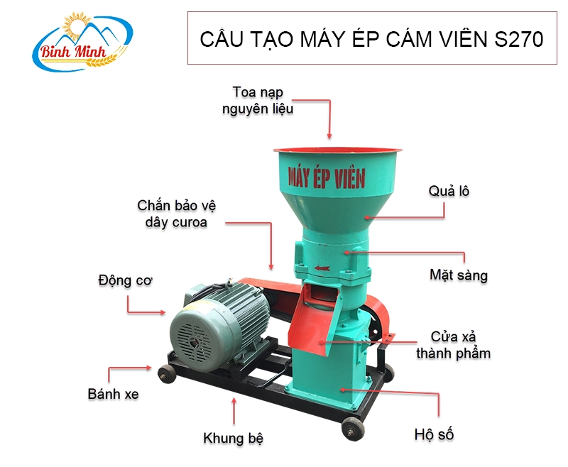 cau-tao-may-ep-cam-vien-s270-binh-minh