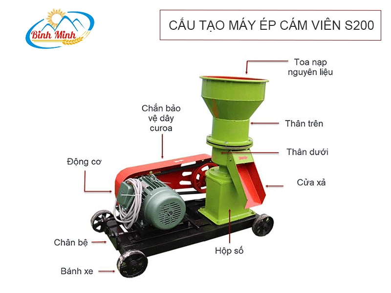 cau-tao-may-ep-vien-s200