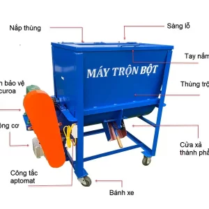 cau-tao-may-tron_result222