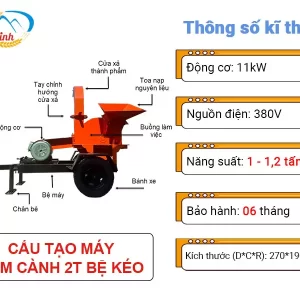cau-tao-va-thong-so-may-bam-canh-2t-be-keo