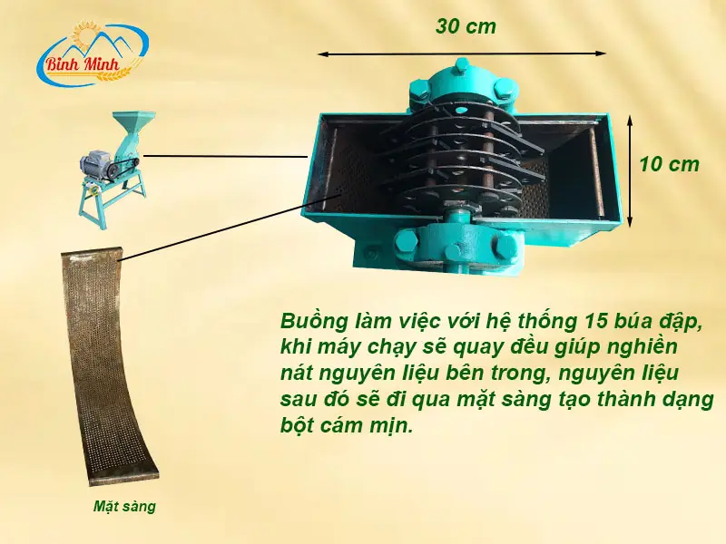 buong-lam-viec-may-nghien-10_result