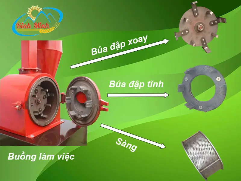 buong-lam-viec-may-nghien-hut-GD150_result