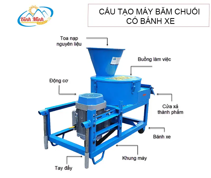 cau-tao-may-bam-chuoi-co-banh-xe_result222