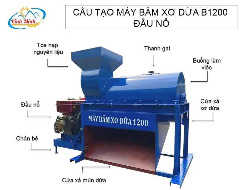 cau-tao-may-bam-xo-dua-b1200-dau-no_result222
