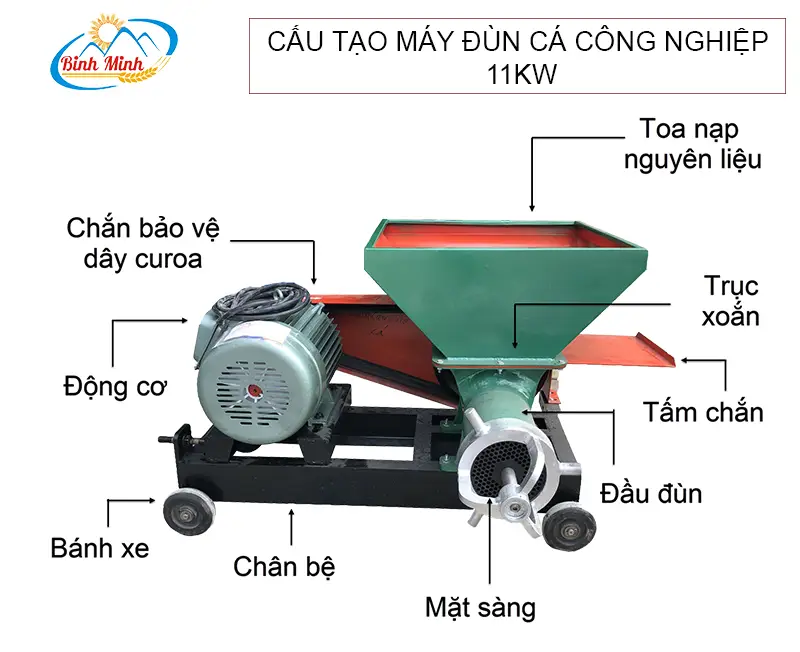 cau-tao-may-dun-ca-cong-nghiep-11kw_result222