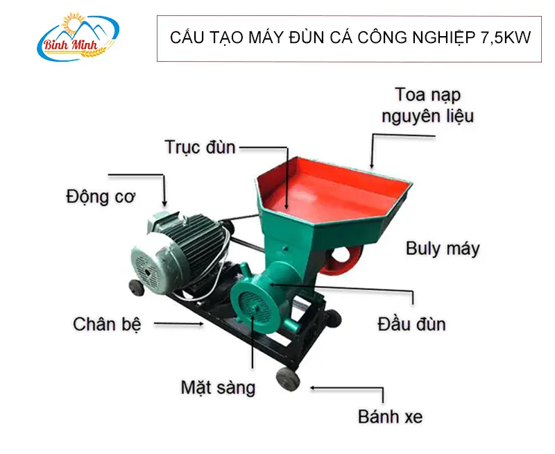 cau-tao-may-dun-ca-cong-nghiep-7,5kw_result222