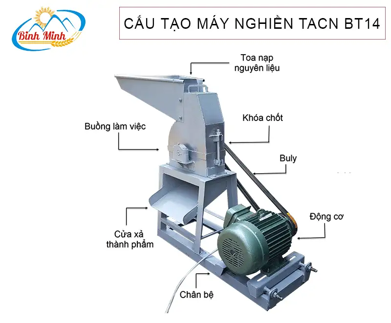 cau-tao-may-nghien-thuc-an-chan-nuoi-bt14_result222