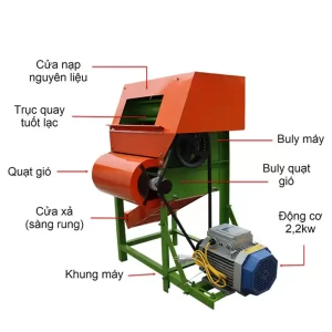 cau-tao-may-tuot-lac_result222