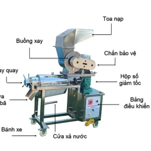 cau-tao-may-xay-ep-nuoc-cot_result222