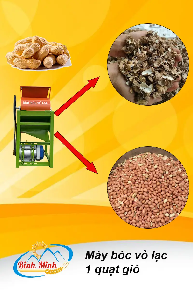 chuc-nang-may-boc-vo-lac-1-quat_result