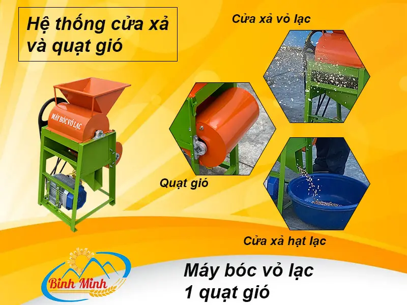 cua-xa-may-boc-vo-lac_result