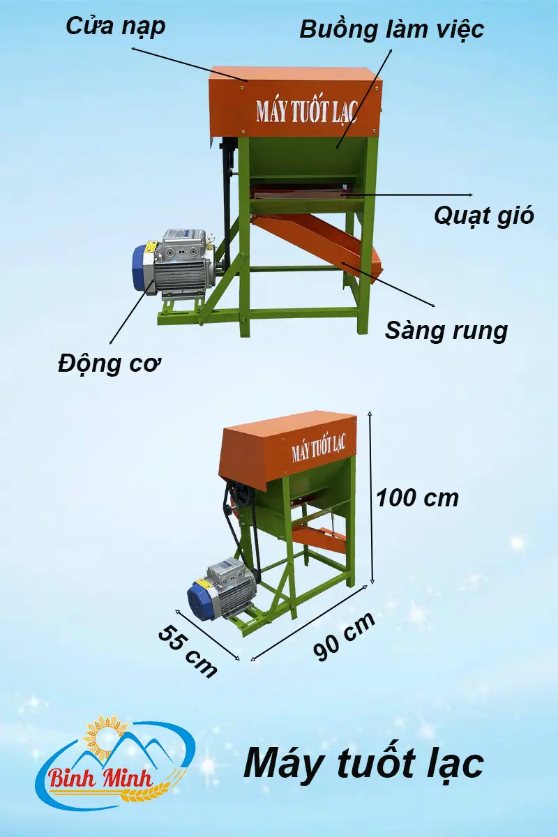 kich-thuoc-cau-tao-may-tuot-lac_result