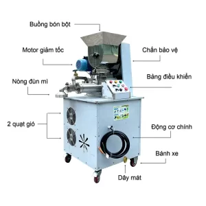 cau-tao-may-mi-2-nong-m50-binh-quan-group_result222