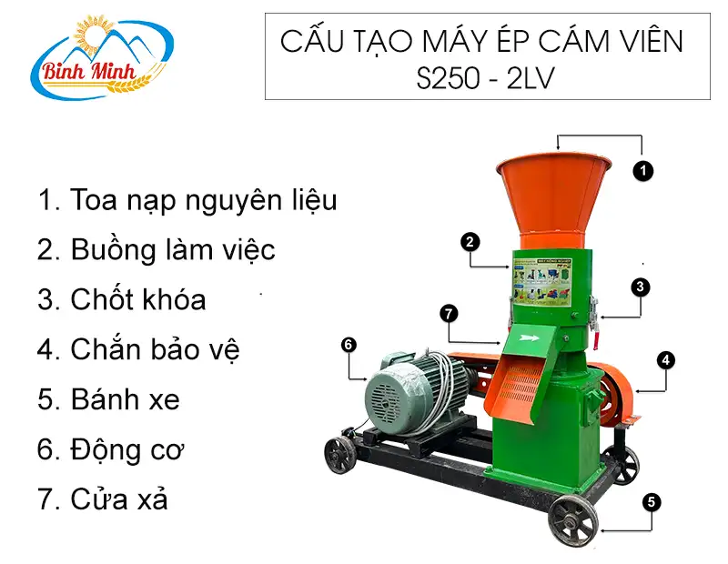 cau-tao-may-ep-cam-vien-s250-2lv copy_result222